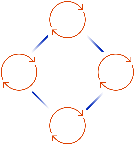 https://aifromatoz.com/wp-content/uploads/2020/08/tc_scheme.png